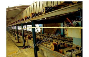 Chain Bucket Conveyor